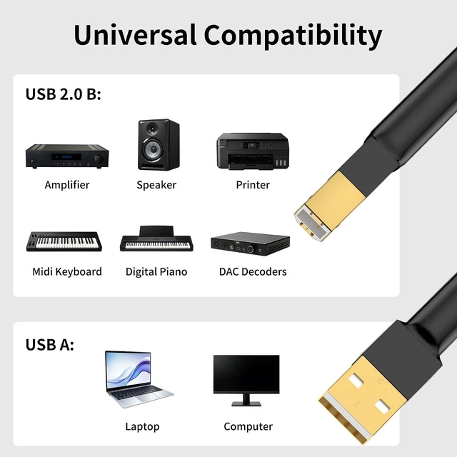 Alt view image 6 of 6 - Viborg HiFi USB Cable DAC A-B OCC Digital AB Audio A to B High End 6.6FT/2 Meter USB Printer Cable, USB 2.0 Type A Male to B Male Scanner Cord(2M)