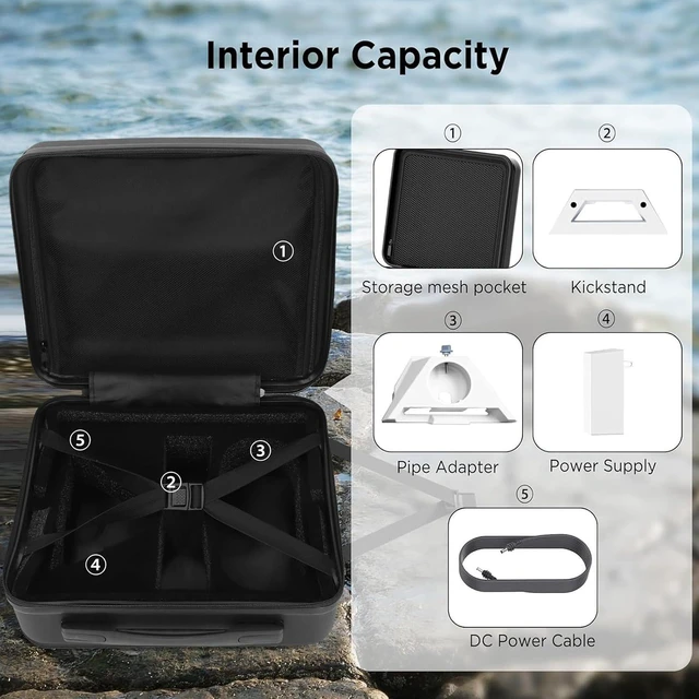 Alt view image 4 of 7 - Mini Travel Case, Waterproof Hard Shell Mini Accessories Storage Case, Carrying Bag for Satellite, Portable Box for Kickstand, Power Supply, Pipe Adapter, Cables