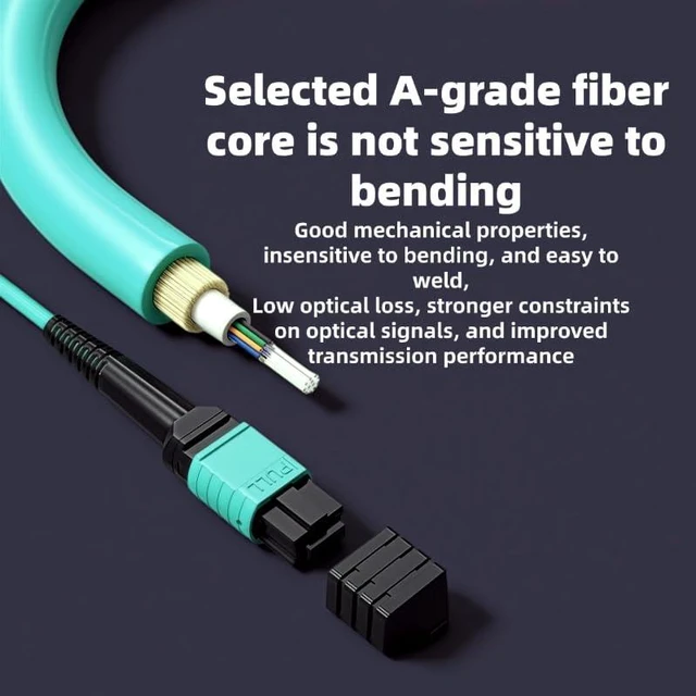 Alt view image 5 of 5 - 24 Fiber MPO to LC Breakout Cable, OM4 Multimode 50/125µm, Type B Polarity, Female MPO (No Pins) to 12x LC Duplex, 100G/200G/400G, Aqua, 1m (39.37 in) for Data Center, QSFP+ to SFP+