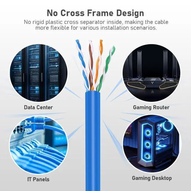 Alt view image 6 of 7 - PrimeCables Ethernet Bulk Cable Cat6 CMR-Rated 500ft - Solid, Splineless Network Internet Cord 23AWG UTP,Pure Bare Copper Wire Blue