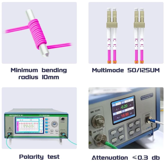 Alt view image 4 of 7 - 35Meters 115ft LC/UPC-LC/UPC 10GB/40GB Multi-Mode Fiber Optic Cable LC to LC OM4 LC-LC 10/40Gigabit Jumper Optical Patch Cord Duplex 50/125um Purple Pink