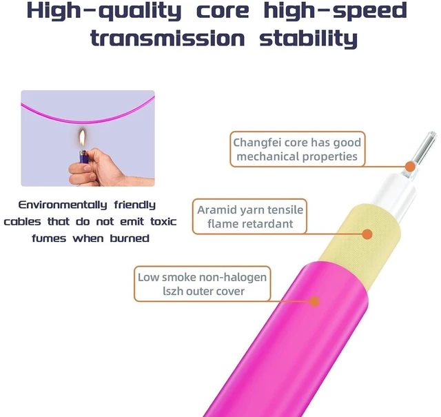 Alt view image 6 of 7 - 35Meters 115ft LC/UPC-LC/UPC 10GB/40GB Multi-Mode Fiber Optic Cable LC to LC OM4 LC-LC 10/40Gigabit Jumper Optical Patch Cord Duplex 50/125um Purple Pink