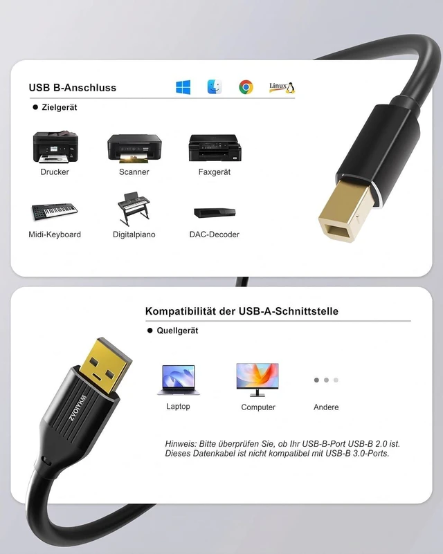 Alt view image 4 of 7 - USB A to USB B 2.0 Printer Cable 50ft/15m with Built-in Chip - 480Mbps High-Speed, Long Type B 2.0 Printer Cable for HP, Canon, Brother, Samsung, Dell, Epson, Lexmark, Xerox, and More
