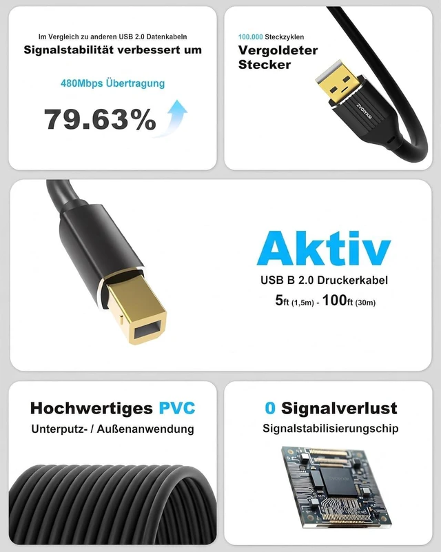 Alt view image 5 of 7 - USB A to USB B 2.0 Printer Cable 50ft/15m with Built-in Chip - 480Mbps High-Speed, Long Type B 2.0 Printer Cable for HP, Canon, Brother, Samsung, Dell, Epson, Lexmark, Xerox, and More