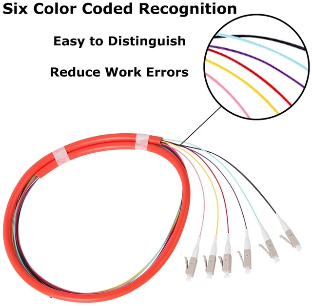 Alt view image 3 of 6 - 6 Strand LC/OM1 Fiber Optic Pigtail 1.2m LC-UPC Mulitmode Fiber Pigtail for Networks Communication System, 4 Packs