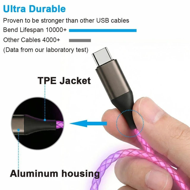 Alt view image 4 of 7 - USB C Cable, 3FT Colorful Gradual Light up Type C Charger Fast Charging Led USB Type C Cord Compatible with iPhone 17/17 Pro/16e/16/15 Pro Max,Samsung Galaxy S10 S9 S8 Plus, Note 10 9 8(Pink Purple)