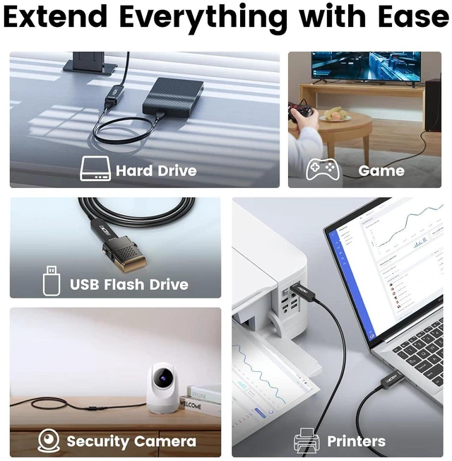 Alt view image 7 of 7 - Fiber Optic USB 3.2 Extension Cable 33FT, 10Gbps Type A Male to Female Ultra Long Distance Extender for Business Solutions,Video Conference,Webcam,3D Scanning,Machine Vision,Card Reader,Hard Drive
