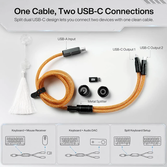 Alt view image 3 of 7 - Angry miao Split Dual 8K Gaming Cable AM Edition (4.6ft), High-Speed Dual Connection, Low Latency, Compatible with USB Type-C Devices, Durable Mesh Silver-Plated Wire - Starburst Orange