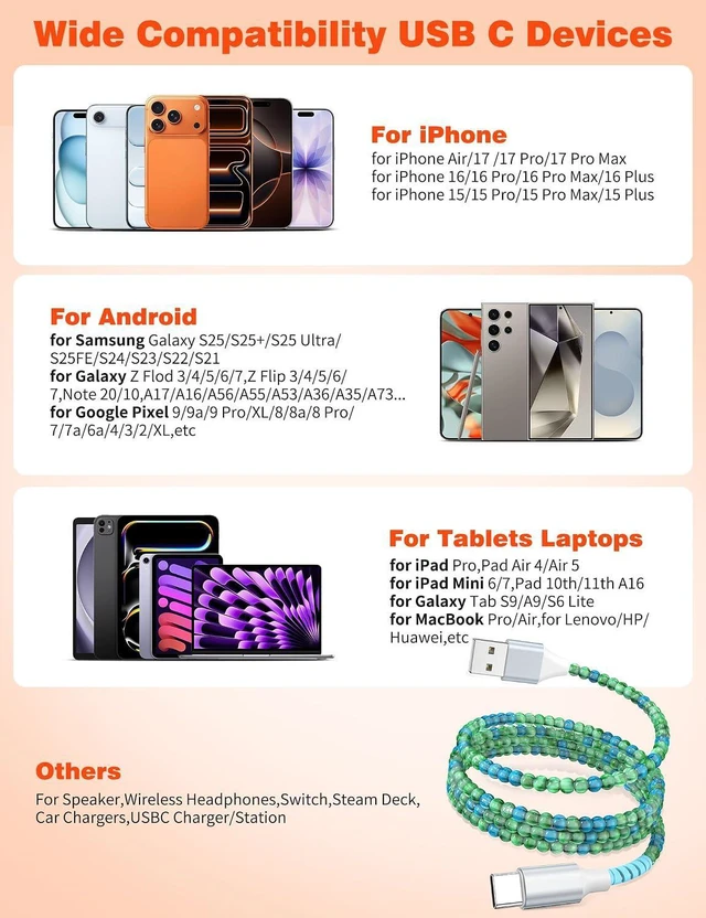 Alt view image 7 of 7 - USB A to USB C Charger Cable 6FT Beaded Charging Cord for iPhone 17 16 Pro Max Plus 15,27W Cute Type C Car Charger Cord&Carplay for iPhone iPad 10 A16 11th Samsung S25 S24 S23 Pixel Android,Blue-Green