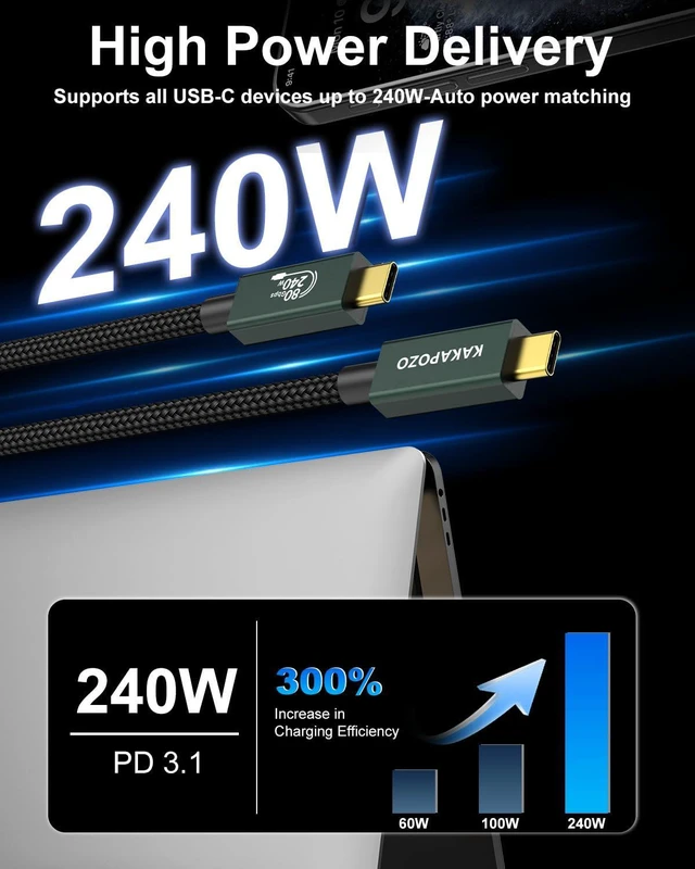 Alt view image 3 of 7 - USB 4 Cable for Thunderbolt 5 Cable 6.6ft, 120Gbps Dynamic Data Transfer, 240W Fast Charging, 16K/Dual 8K/4K Video Display for Monitor, Compatible with MacBook, iPhone 17/16, eGPU, SSD & Dock
