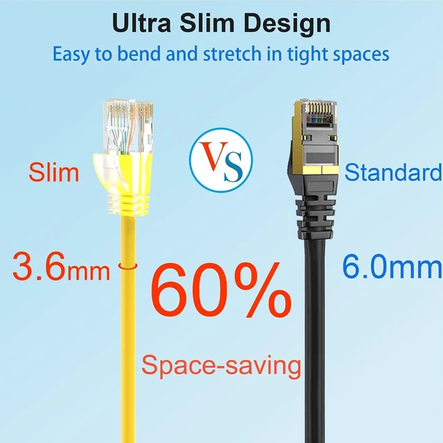 Alt view image 3 of 6 - Cat 6 Patch Cables 3 feet (24Pack), Slim Cat6a Ethernet Patch Cable 10Gbps 550Mhz, UTP Pure Copper Patch Cables Cat6, Flexible Thin Cat6a Patch Cable for Network Devices Setup, Yellow