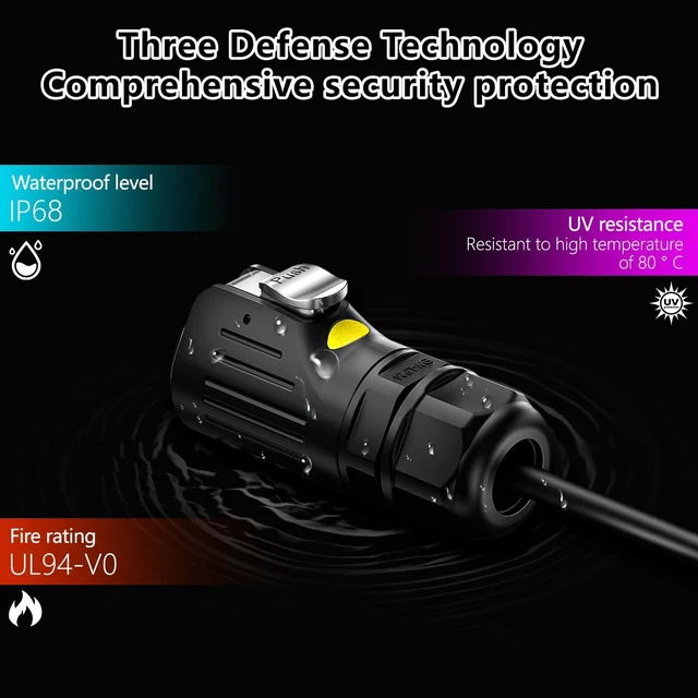Alt view image 5 of 7 - ZUZONG Cat7 RJ45 Waterproof Connector IP68 RJ45 Industrial Connector RJ45 Aviation Plugs Sockets Cat7 10Gbps Signal Connector for Home, Industrial Connection/LED/Stage/Lighting/Network