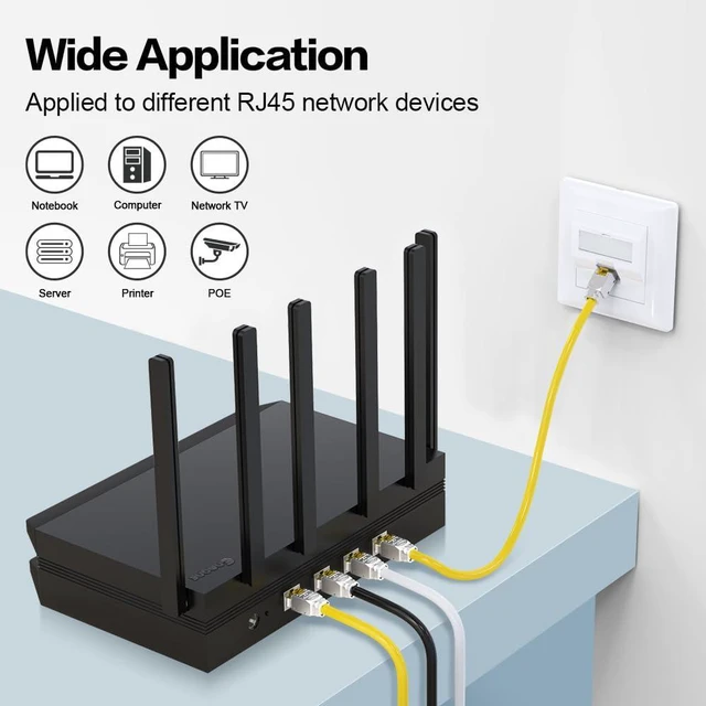 Alt view image 7 of 7 - CAT6A RJ45 Connector Tool-Free Shielded CAT6A Connector Toolless for 23 to 26 AWG Network Cable(6pcs)