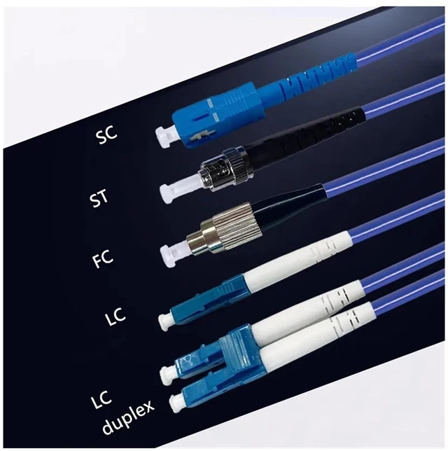 Alt view image 2 of 4 - Armored Optical Fiber Cable,FTTH, SC,LC,FC,Single Mode,1 Core,2 Cores,Simplex,Duplex,Fiber Optic Material,60m,70m,80m,100m,120m(SC 2-core 70m)