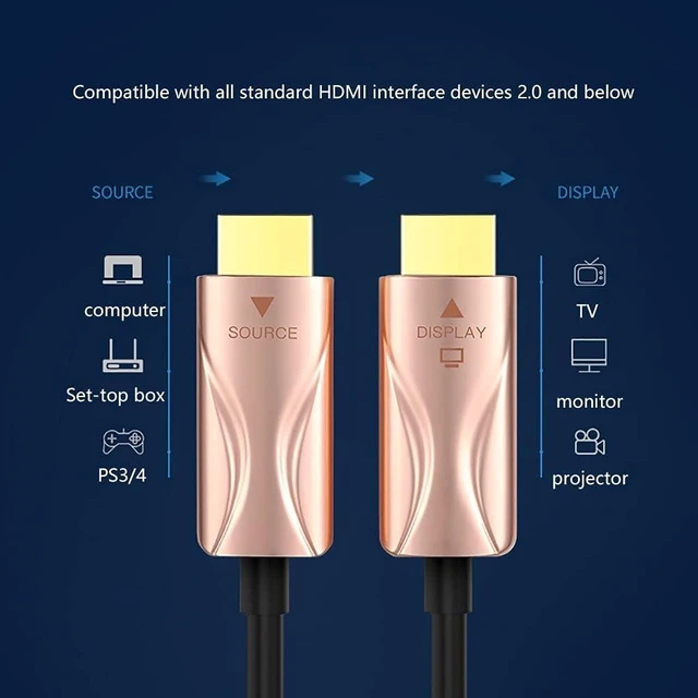 Alt view image 5 of 5 - Hdmi DisplayPort 2.0 HDMI Cord High Speed HDMI Cable Supports 3D 4K/60Hz ARC HDCP 2.2 HDMI Cable for PS5 PS4 UHD TV Laptop Computer Cables (Size : 15M)