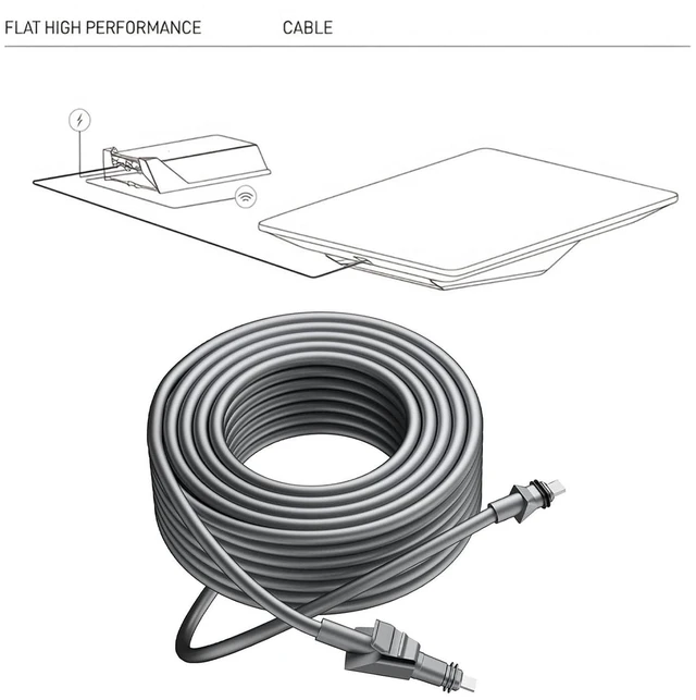 Alt view image 7 of 7 - Cable 75FT for Flat High Performance, Copper Coring Rubber Housing Satellite Cable Replacement, POE Satellite Extension Cord, Plug and Play