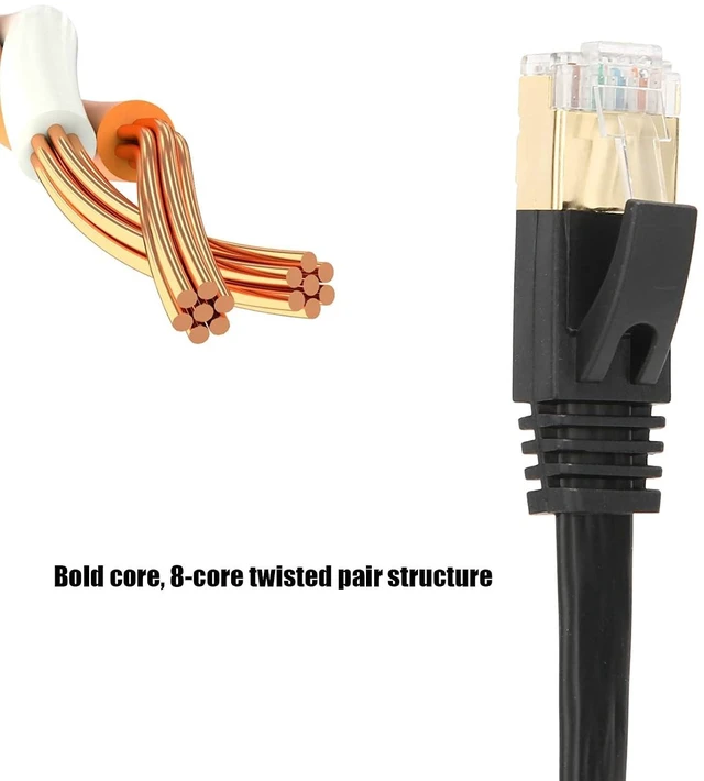 Alt view image 4 of 7 - 10 Gigabit Double Shielded CAT7 Network Cable, 8 Core Twisted Pair Wire, High Speed Data Transmission for Routers, Computers, Smart TVs, RJ45 Connector, 600Mhz Bandwidth (30M)