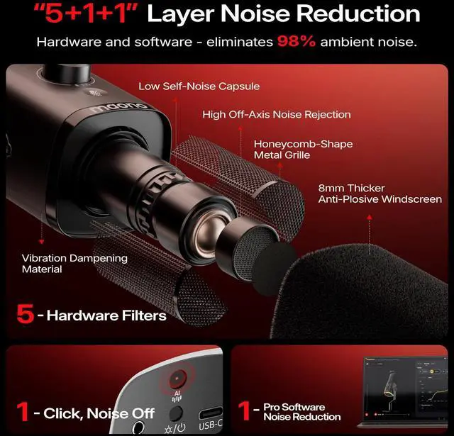 Alt view image 3 of 7 - MAONO PD100W Wireless USB Dynamic Microphone, Gaming PC Mic with One-Click Noise Reduction, Mute Button, Custom RGB,3.5mm Headphone Jack, Software, Podcast Streaming Mic
