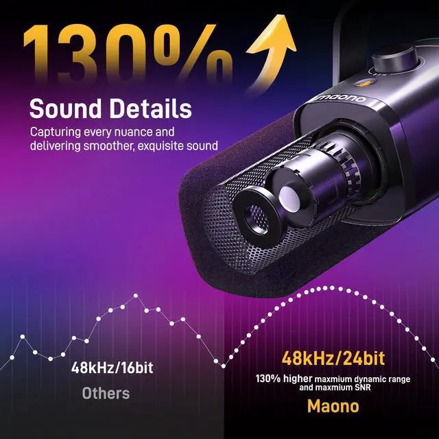 Alt view image 6 of 7 - MAONO XLR/USB Gaming Microphone for PC, Dynamic Computer Mic for Streaming Podcasting, Noise Reduction, Mute, Volume Control, RGB Boom Mic for Vocal Recording,Voice-Over, PD100XS Black