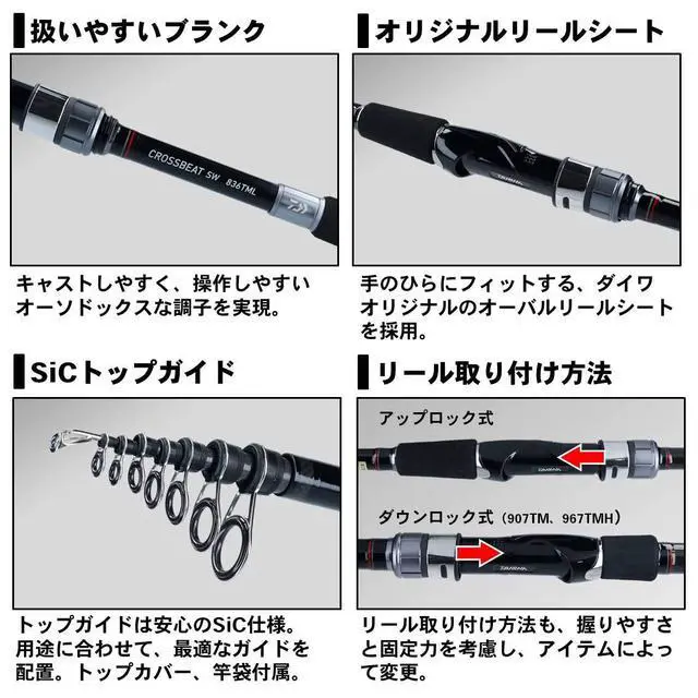 Alt view image 4 of 5 - CROSSBEAT SW Swing Lure Rod