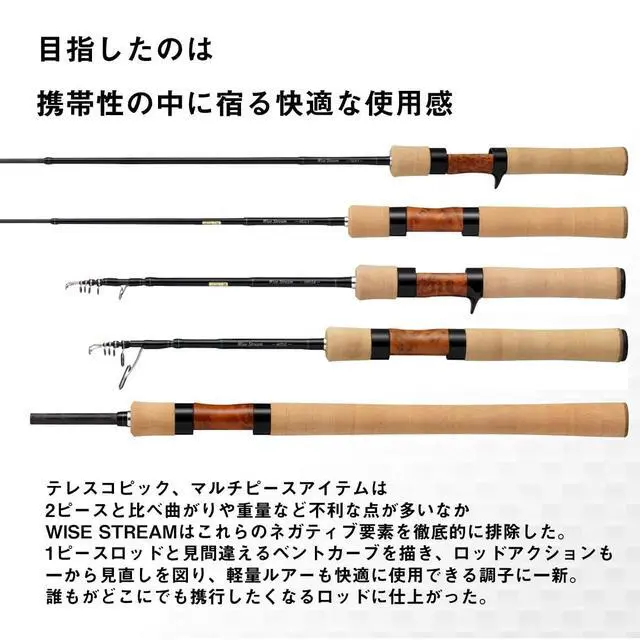 Alt view image 3 of 7 - fishing Rod