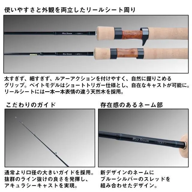 Alt view image 4 of 7 - fishing Rod