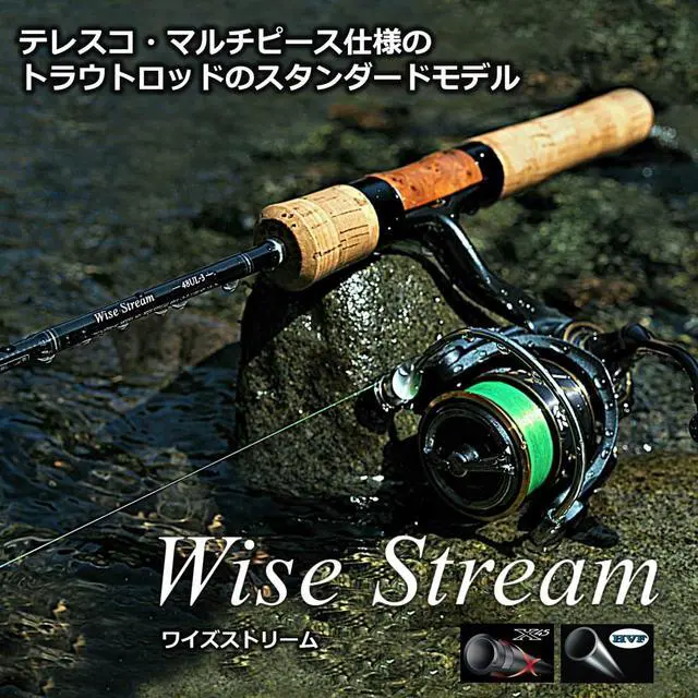 Alt view image 2 of 7 - fishing Rod