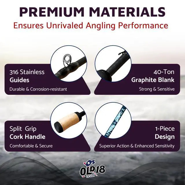 Alt view image 3 of 6 - Knighthawk Series High Performing Rod - 40 Ton Graphite Blank with X-Wrap, Split Cork Grip, 316 Stainless Steel Guides with Zirconia Rings - Premium One-Piece Fishing Rod for Precision Anglers