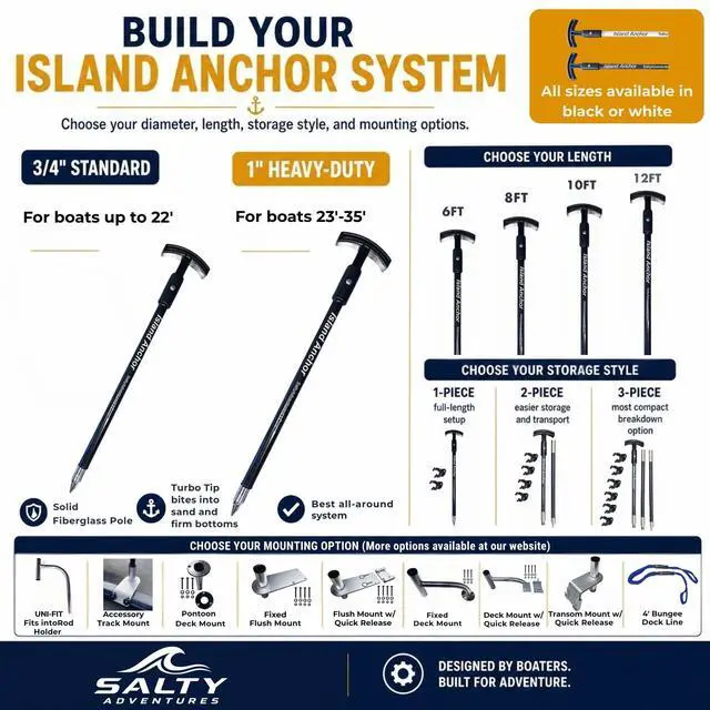 Alt view image 2 of 6 - Island Anchor Shallow Water Anchor Pole Holder - Fits in Rod Holder - Uni-Fit