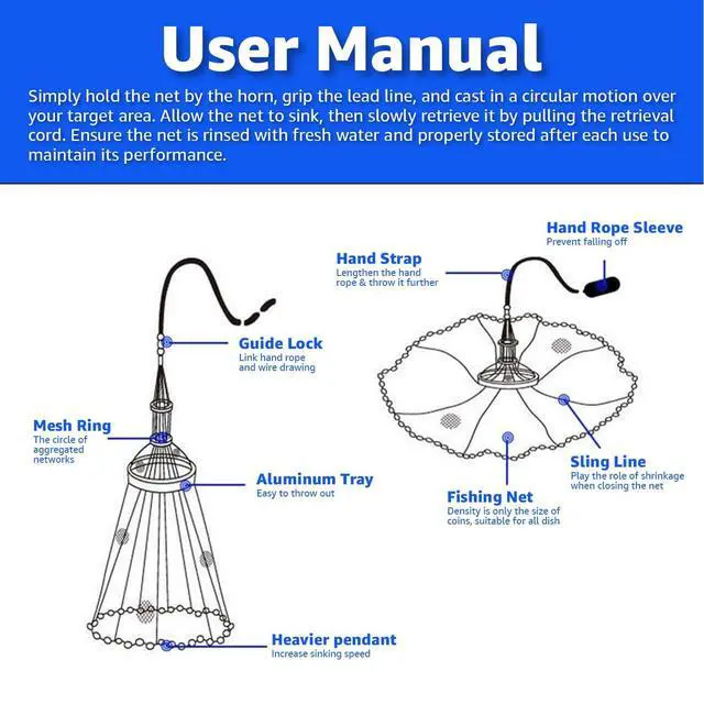 Alt view image 4 of 7 - Premium Saltwater Cast Net - Heavy Duty Fishing Net with Sinkers - Durable & Long-Lasting
