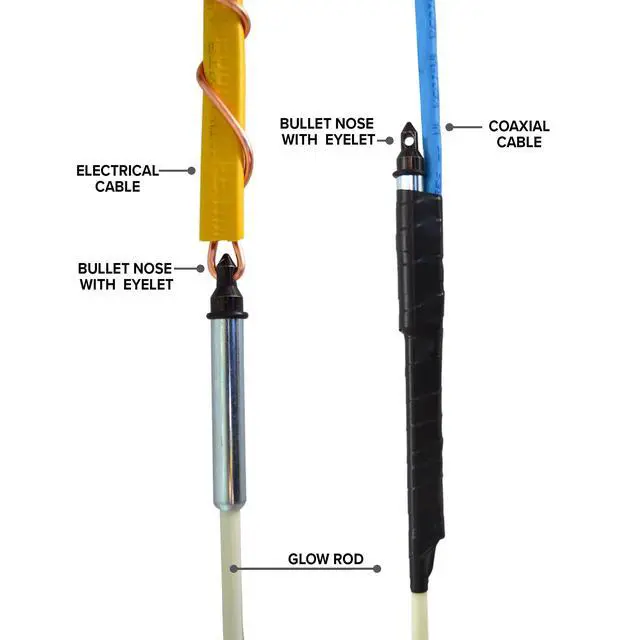 Alt view image 7 of 7 - 7-36-23T Fiberglass Glow Rod Kit, 24'