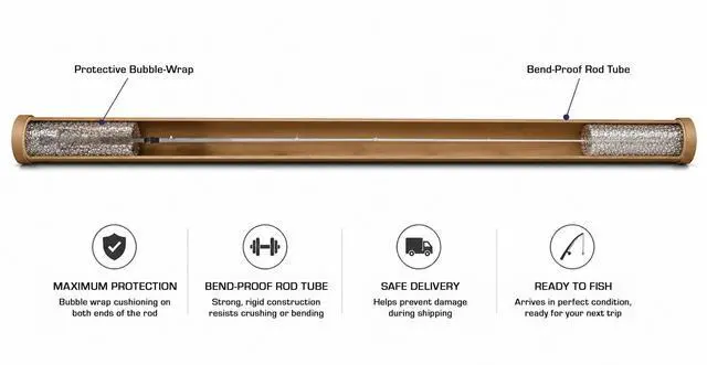 Alt view image 5 of 7 - Crappie Slayer Spinning Rods, Extremely Lightweight & Ultra Sensitive Multi-Modulus Sensi-Touch Blanks, Durable 316 Stainless Guides