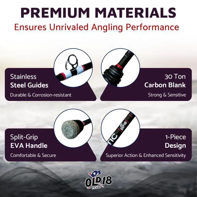 Alt view image 3 of 7 - Kinetic Rod - 30-Ton Carbon, Enhanced Sensitivity for Precision Strikes, Coated Stainless Guides, Ideal for Freshwater and Inshore Species - Split Grip for Comfort