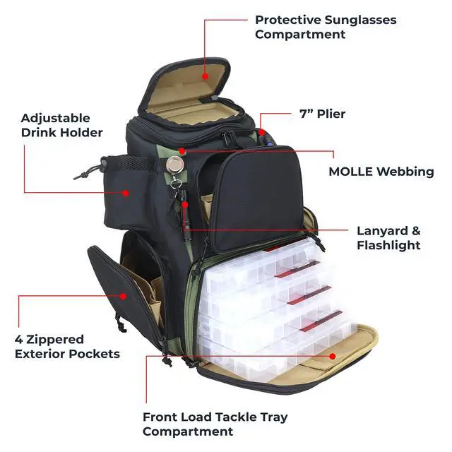 Alt view image 3 of 7 - Fishing Backpack, Fits 4 Large Tackle Boxes MOLLE Webbing Rod Holder Waterproof Cover, Includes Pliers Flashlight