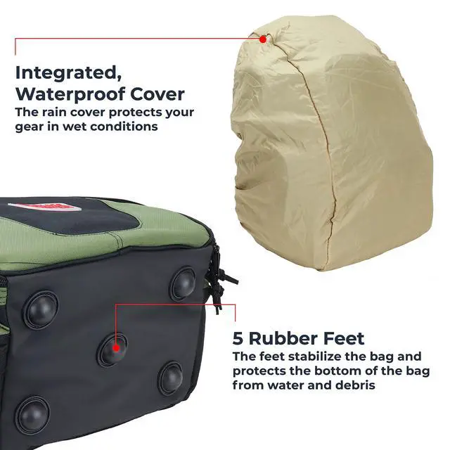 Alt view image 5 of 7 - Fishing Backpack, Fits 4 Large Tackle Boxes MOLLE Webbing Rod Holder Waterproof Cover, Includes Pliers Flashlight