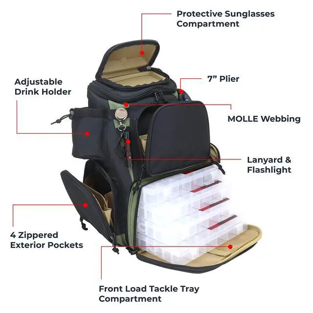 Alt view image 3 of 6 - Fishing Backpack, Fits 4 Large Tackle Boxes MOLLE Webbing Rod Holder Waterproof Cover, Includes Pliers Flashlight