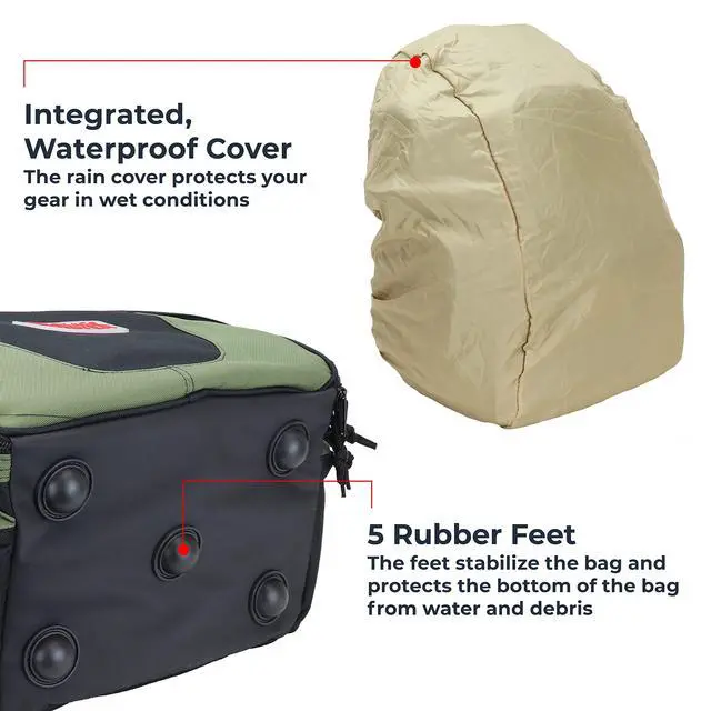 Alt view image 4 of 6 - Fishing Backpack, Fits 4 Large Tackle Boxes MOLLE Webbing Rod Holder Waterproof Cover, Includes Pliers Flashlight
