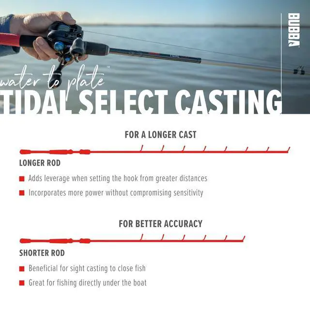 Alt view image 5 of 7 - Tidal Select 7'6" Medium Fast Inshore Casting Rod with Non-Slip Grip, Fuji Reel'