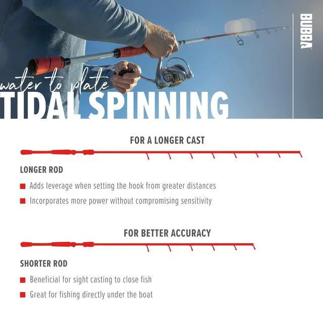 Alt view image 5 of 7 - Tidal 7' Medium Heavy, Fast Inshore Spinning Rod with Corrosion Resistant Guides and for Saltwate'