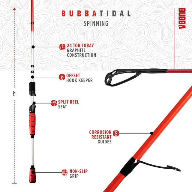Alt view image 3 of 7 - Tidal 7' Medium Heavy, Fast Inshore Spinning Rod with Corrosion Resistant Guides and for Saltwate'