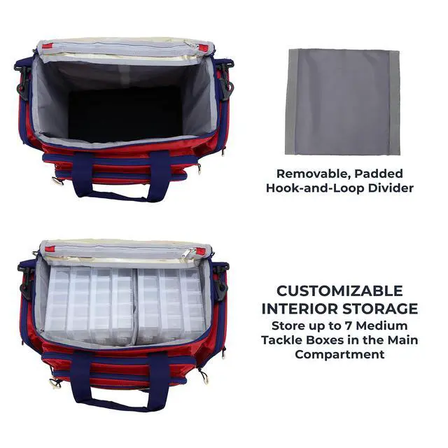 Alt view image 4 of 7 - Fishing Tackle Bag with Tackle Boxes, Saltwater Fishing Gear Bag, Tackle Box Organizer with Waterproof Non-Slip Bottom, Padded Shoulder Strap, and Fishing Pliers, Fishing Gifts for Men