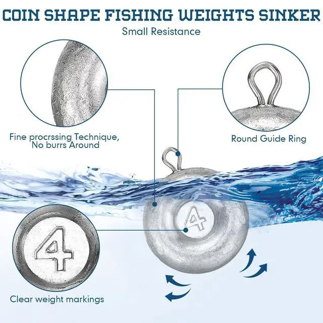 Alt view image 3 of 6 - 24 Pieces Fishing Disc Sinkers Weights Disc Sinker Fishing Sinkers Weights for Saltwater Catfishing Trolling Surf Tackle