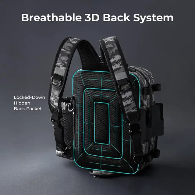 Alt view image 6 of 7 - Fishing Tackle Backpack, 3-Way Carry with Rod Holders | 16 smart pockets, 2 rod holders, Rain cover, Breathable back support, Convertible sling/waist/backpack carry