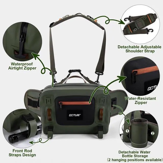 Alt view image 3 of 7 - Waterproof Fishing Waist Pack,IPX8 840D TPU Large Tackle Bags with Rod Holder,Airtight Zipper,Detachable Water Bottle Holder, 10L Fly Fishing Bag with Adjustable Strap, Wader Bag Included