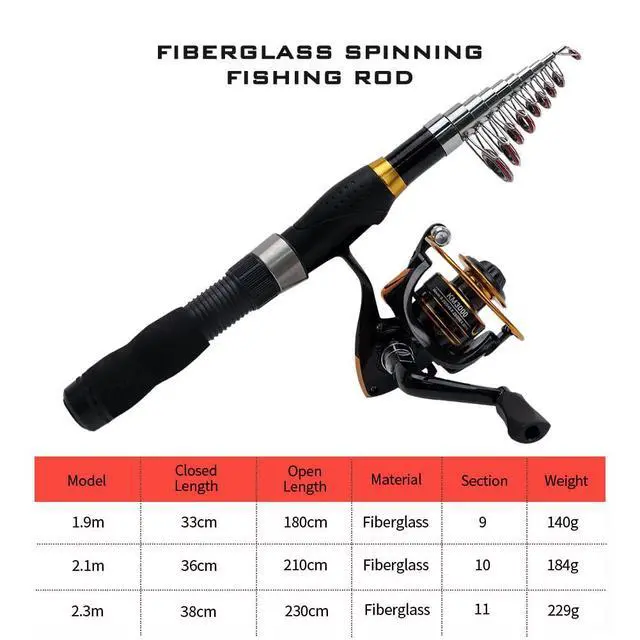 Alt view image 3 of 5 - Collapsible Fishing Rod and Reel Combo, Telescopic Fishing Rod with Spinning Reel, Portable Collapsible Fishing Pole Kit for Saltwater and Freshwater Ideal Fishing Gift