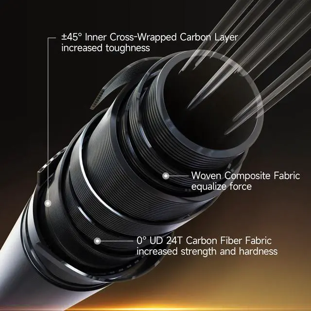 Alt view image 3 of 7 - Pioneer Ultralight Spinning Rod & Casting Rod 2-Piece BFS Rod | Ultralight & Light Rod Finesse Fishing Rod for Trout Panfish Crappie Bluegill with 24T Carbon Fiber EVA Handle