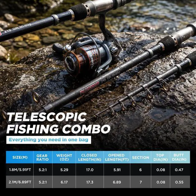 Alt view image 7 of 7 - Fishing Gear - Telescopic Fishing Rod and Reel Combo with Tackle Box, Collapsible Rod and Lures Box, Travel Fish Pole Starter Kit, Fishing Accessories Tackle Lure Kit Gifts for Men Bass Trout