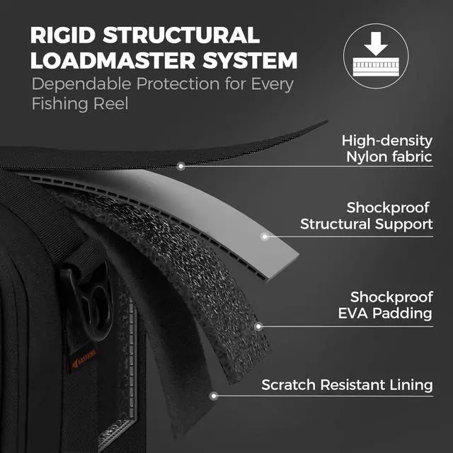 Alt view image 4 of 7 - Fishing Reel Case Medium & Large, Customize Storage, Shockproof Internal Divider Design, Rigid Structural Loadmaster System, Tough and Water-resistant, Keep Reels Protective, Two Size Options