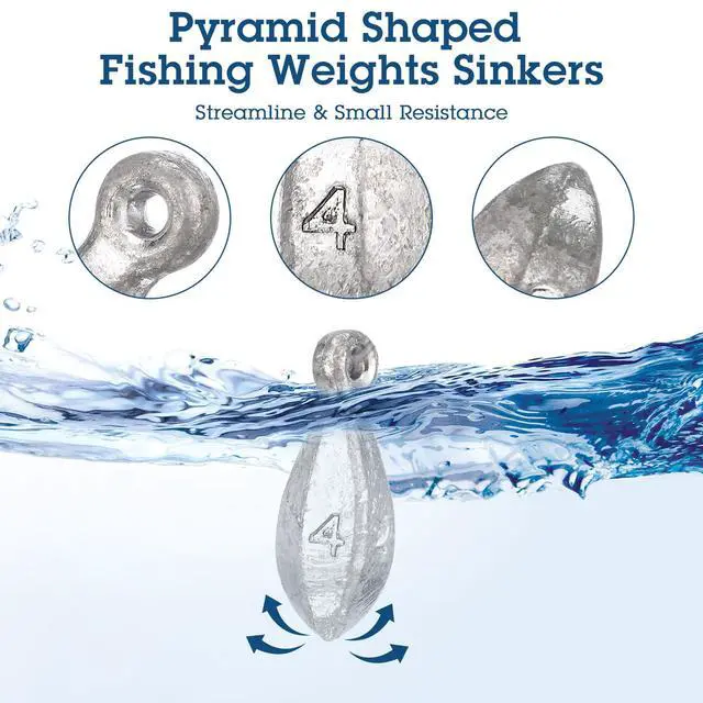 Alt view image 3 of 7 - Fishing Weights Sinker Kit Rig Fishing Weight Sinker Weights Bank Sinkers Saltwater Sinkers Bass Casting in