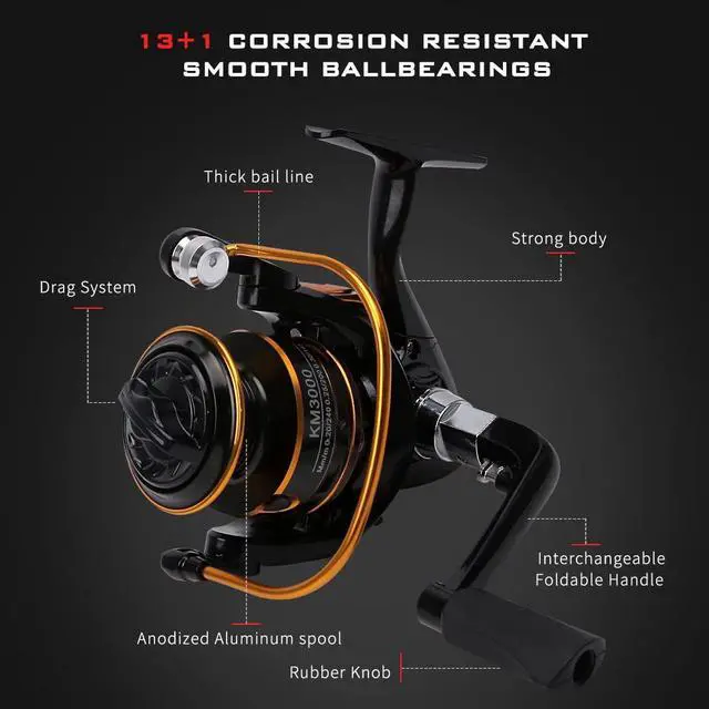 Alt view image 3 of 4 - Collapsible Fishing Rod and Reel Combo, Telescopic Fishing Rod with Spinning Reel, Portable Collapsible Fishing Pole Kit for Saltwater and Freshwater Ideal Fishing Gift